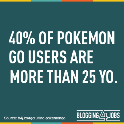 Pokemon Go Models Not Loading